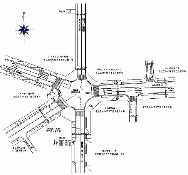 ��������ƻ