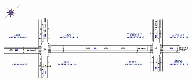 銀座柳通り/銀座マロニエ通り