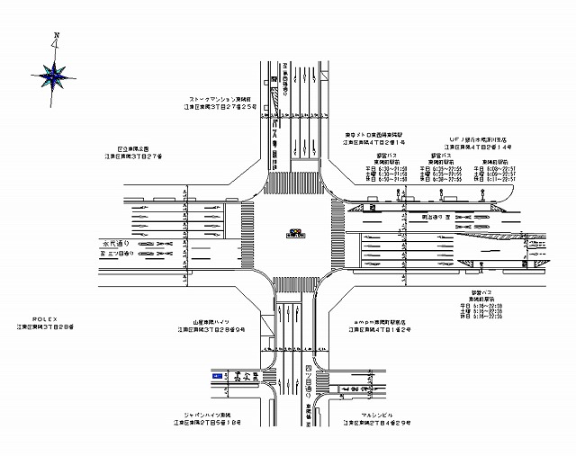 �����̤�